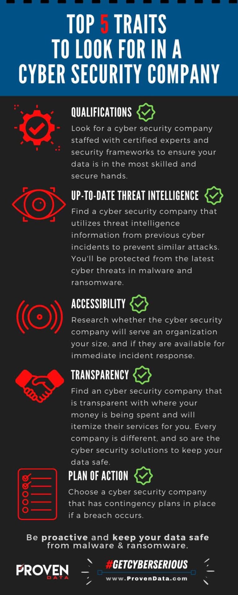 Looking for Cyber Security Solutions? Top 5 Traits to Look for in a ...